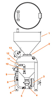 Pro-Finish® Single-Pass Blast Systems